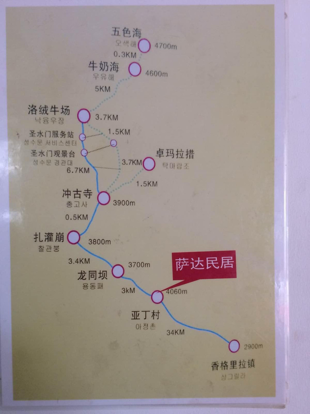 稻城亚丁游