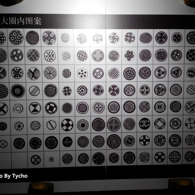 马厂四大圈内图案,纹饰古朴简洁,做设计时候采用挺合适的.